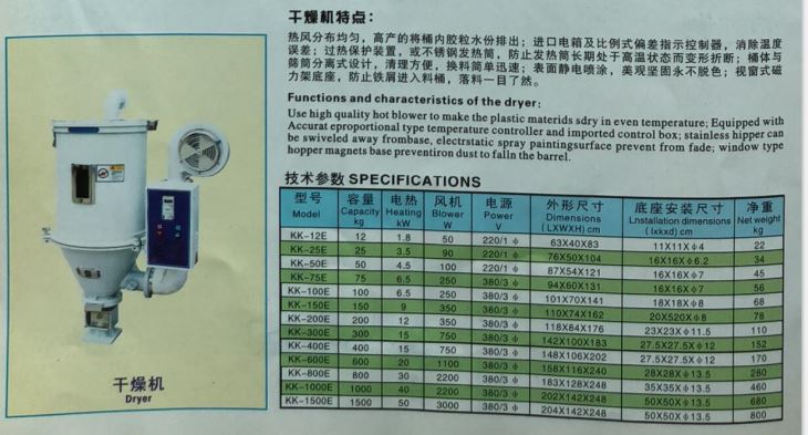 Hot Sales Plastic PVC Hopper Dryer Made in Ningbo