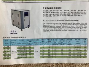 2p 5kw Mini Air Cooled Water Industrial Chiller