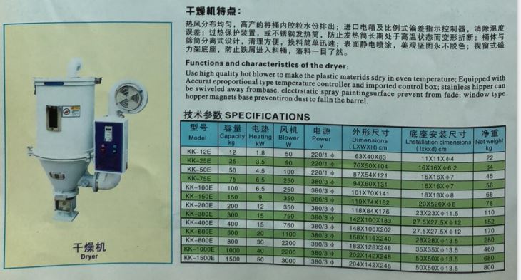 Excellent Quality Hopper Dryer