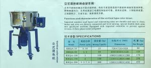 Use, Advantages, Working Principle, Installation Instructions And Maintenance Of Color Mixing Machine
