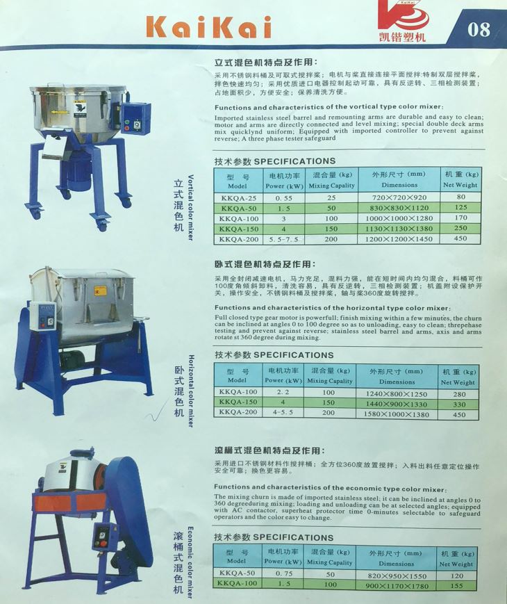 Multi-purpose Color Mixing Machine