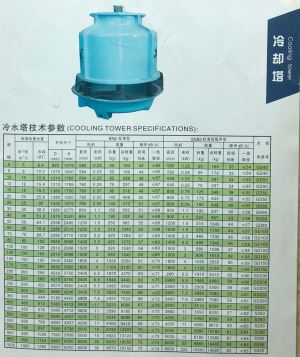 Low Energy Consumption And High Efficiency Cooling Tower
