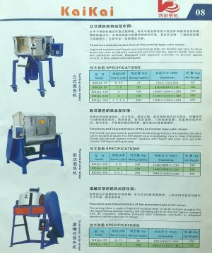 Multi-purpose Color Mixing Machine